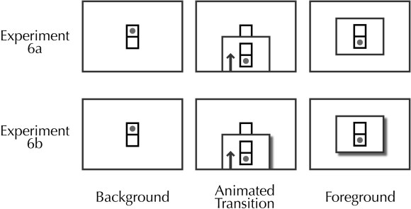 Illustrations of occlusion and shaded stimuli